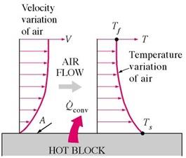 301023 Advanced Thermal and Fluid Engineering 1.jpg